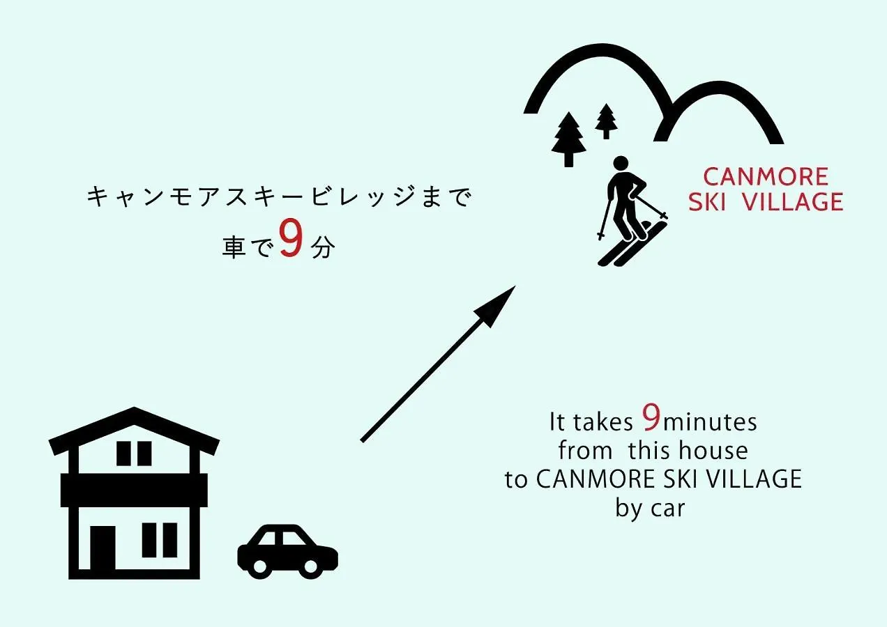 The Garnet Higashikawaヴィラ 東川町